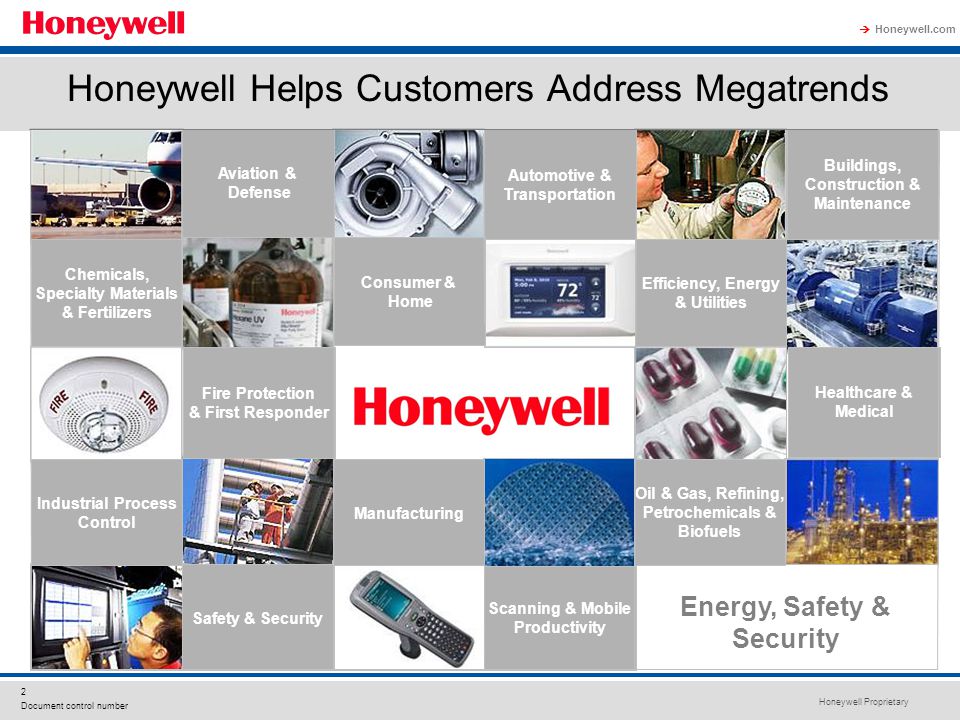 honeywell powerpoint presentation